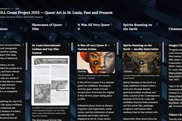 Queer Art in St. Louis, Past and Present